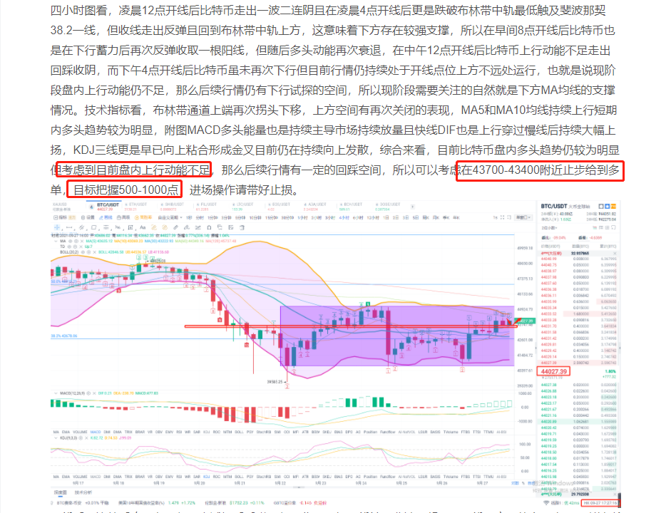 币圈逸哥：9.28行情分析，反弹无力再次回踩，空头再现进场请谨慎-股票kdj线开线多少克煤