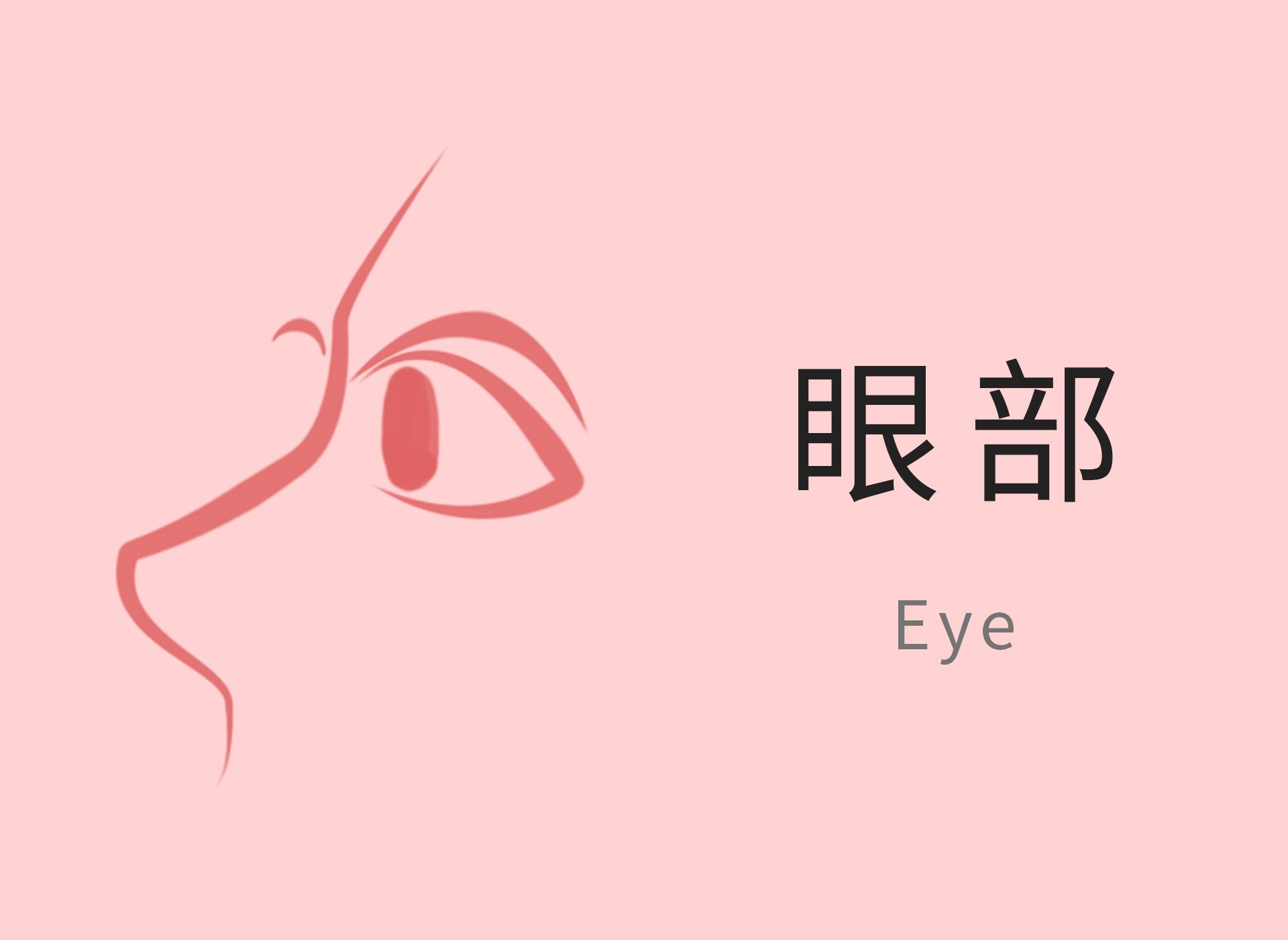 美容科普-眉弓玻尿酸充填术-玻尿酸丰唇嘴角上扬打法