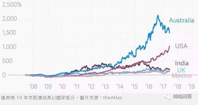 【推荐】净资产为负是怎么回事上市公司净资产是负的