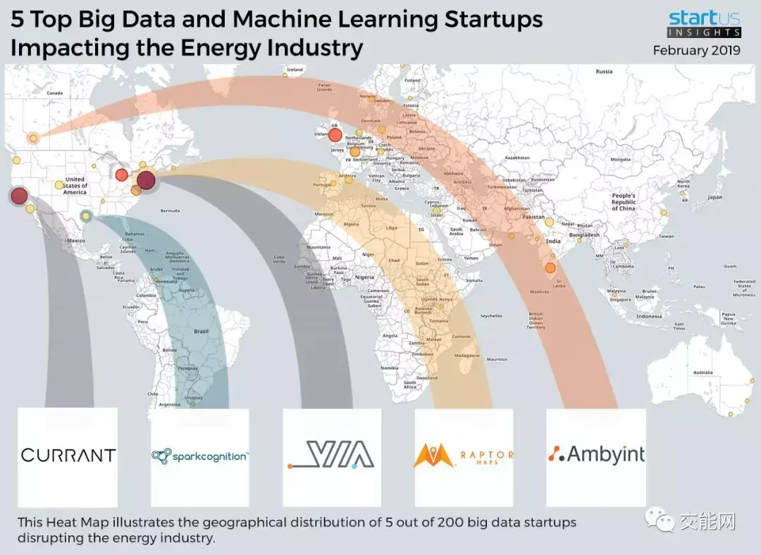 「机器学习」探索能源行业5家顶级大数据与机器学习创业公司-能源咨询公司