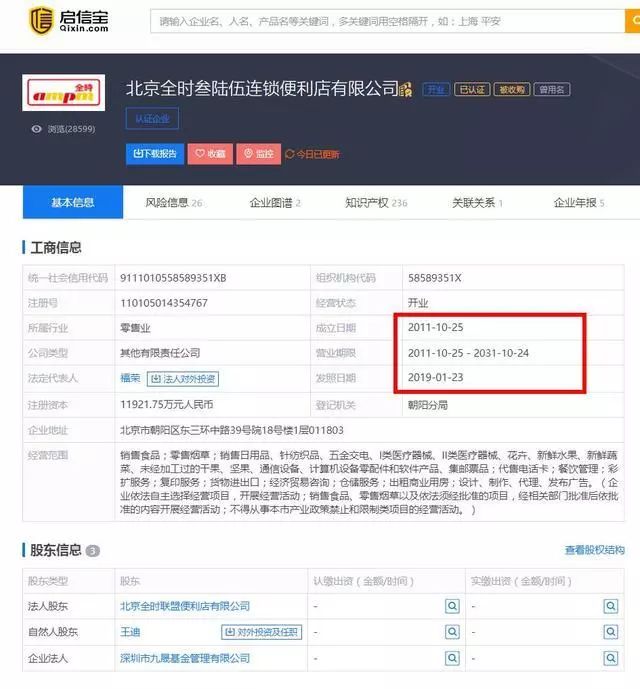 被罗森蚕食接盘的全时，到底为何沦落至此？-全时通资讯网股票