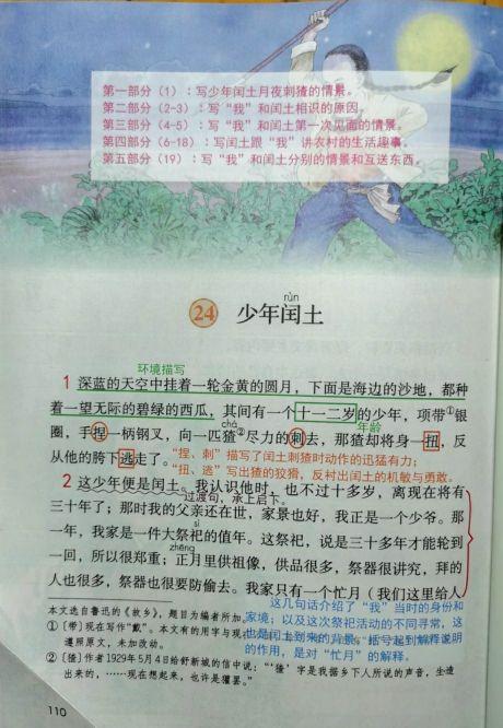 六年级语文上册二十四课《少年闰土》课文笔记，孩子预习的好帮手-绍兴润土有限公司