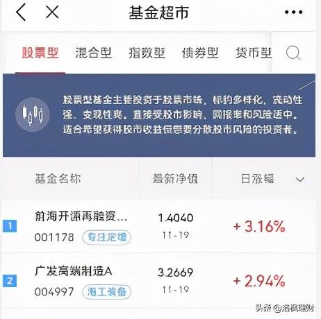 认识基金，才能挑选基金。基金理财小知识，干货满满-银华货币基金a