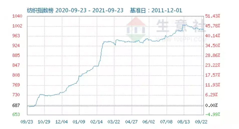 “白天通知停产，晚上就被关了”，多省工厂遭遇限电停产！这些上市公司受到影响...-公司停产