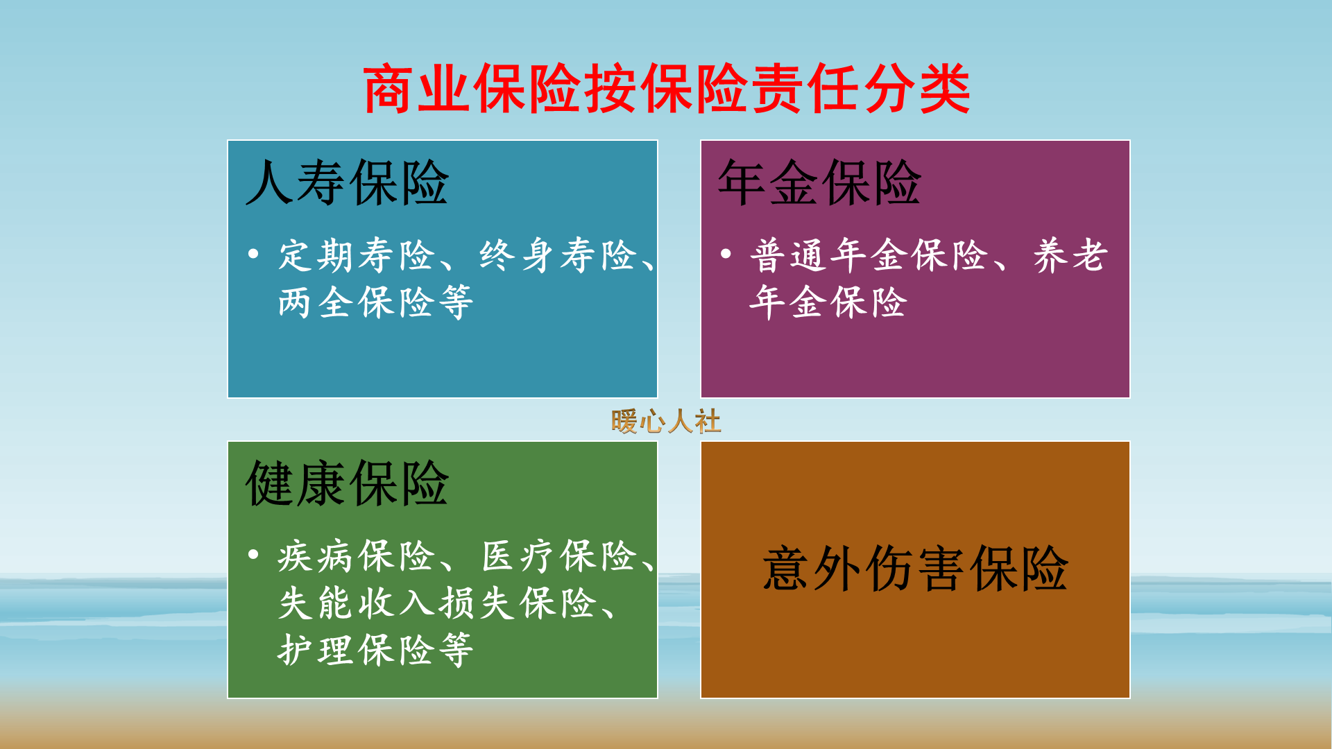 先买商业保险还是先买社会保险？哪个更划算？-商业保险交多少年