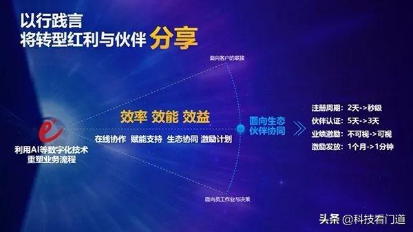 【推荐】华为“激励60秒计划”助力生态进化升级-深圳金华威数码科技有限公司