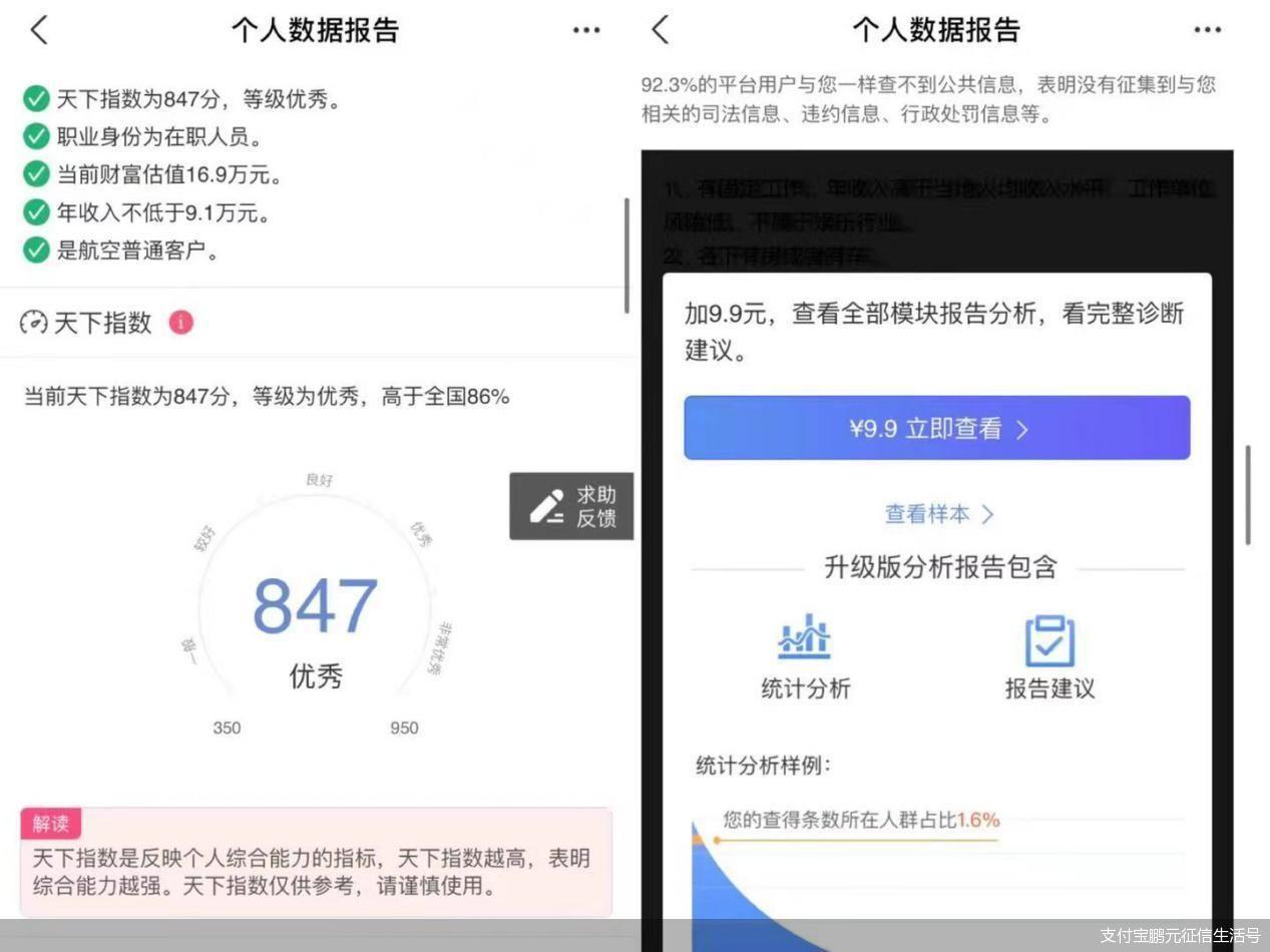 被罚没近2000万元的鹏元征信个人数据报告里有什么-鹏元征信有限公司待遇