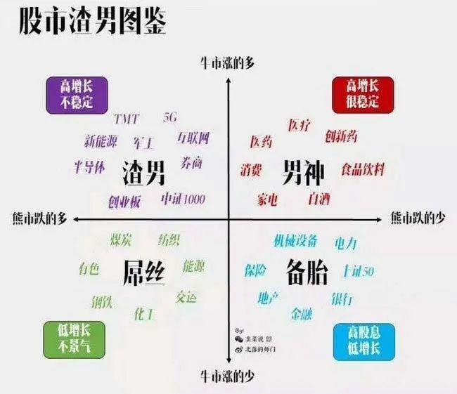 20倍！最强庄股诞生：背后富婆扎堆，赖小民案关键人物空手套百亿-华夏巨鳄基金