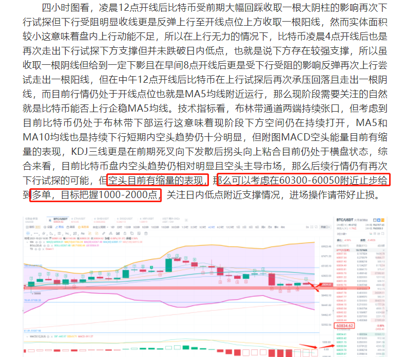 币圈逸哥：10.24行情分析，低位震荡耐心等待趋势明朗，谨慎进场-股票kdj线开线多少克煤