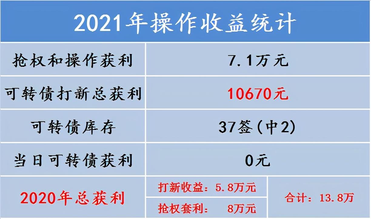 【推荐】中国能源建设吸收葛洲坝，换股行情已经启动-葛洲坝发行价是多少