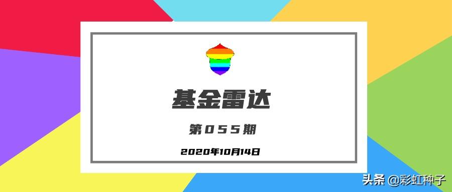 【推荐】基金雷达第055期｜嘉实张丹华农银汇理张峰谁值得买基金估值000127