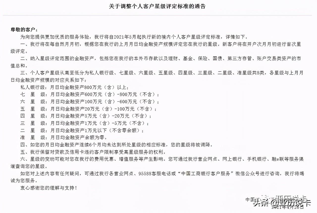 被忽略的银行个人客户等级和招行金葵花-工商6星级多少钱
