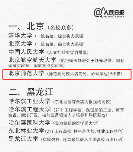 《人民日报》官方推荐！北京市“最好”大学之一：拥有两院院士22名！-北京基金委