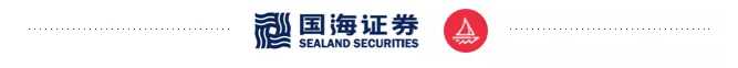 【推荐】0301交易提示打新及个股重要公告订阅股票相关资讯发布公告