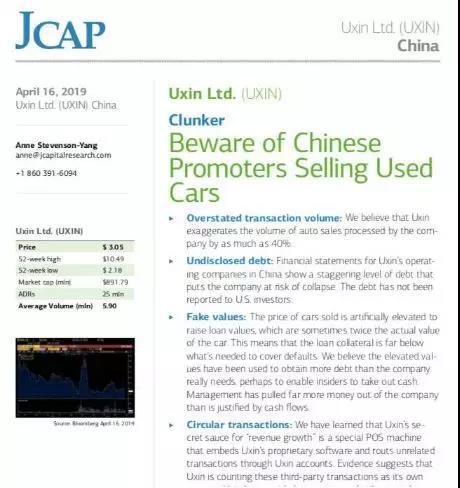 被指数据造假、创始人转移财产！优信股价暴跌36%，回应：做空报告失实-优信股票最新资讯