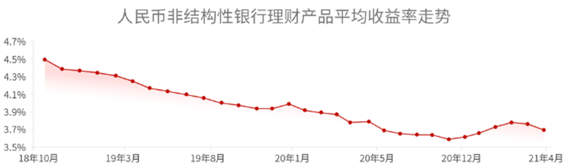「划重点」国泰佳益混合型证券投资基金十问十答-国泰民益基金