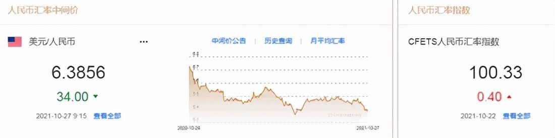 人民币中间价上调34点！对冲基金以前所未有的速度抛售美国国债-人民币对冲基金是什么