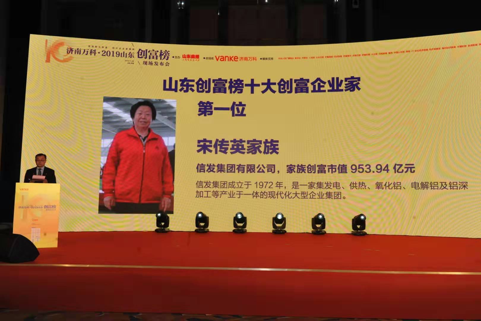山东“新首富”诞生：他平均一天赚3500万，拥有953亿身家-张学信财产多少亿