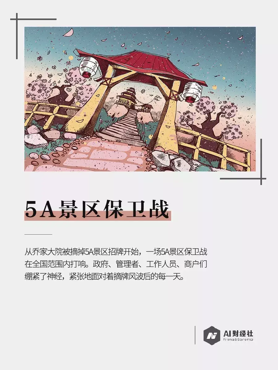 【推荐】5A景区保卫战：乔家大院只剩3家店，导游一天开一次会重写解说词-揭阳市股份转让公司