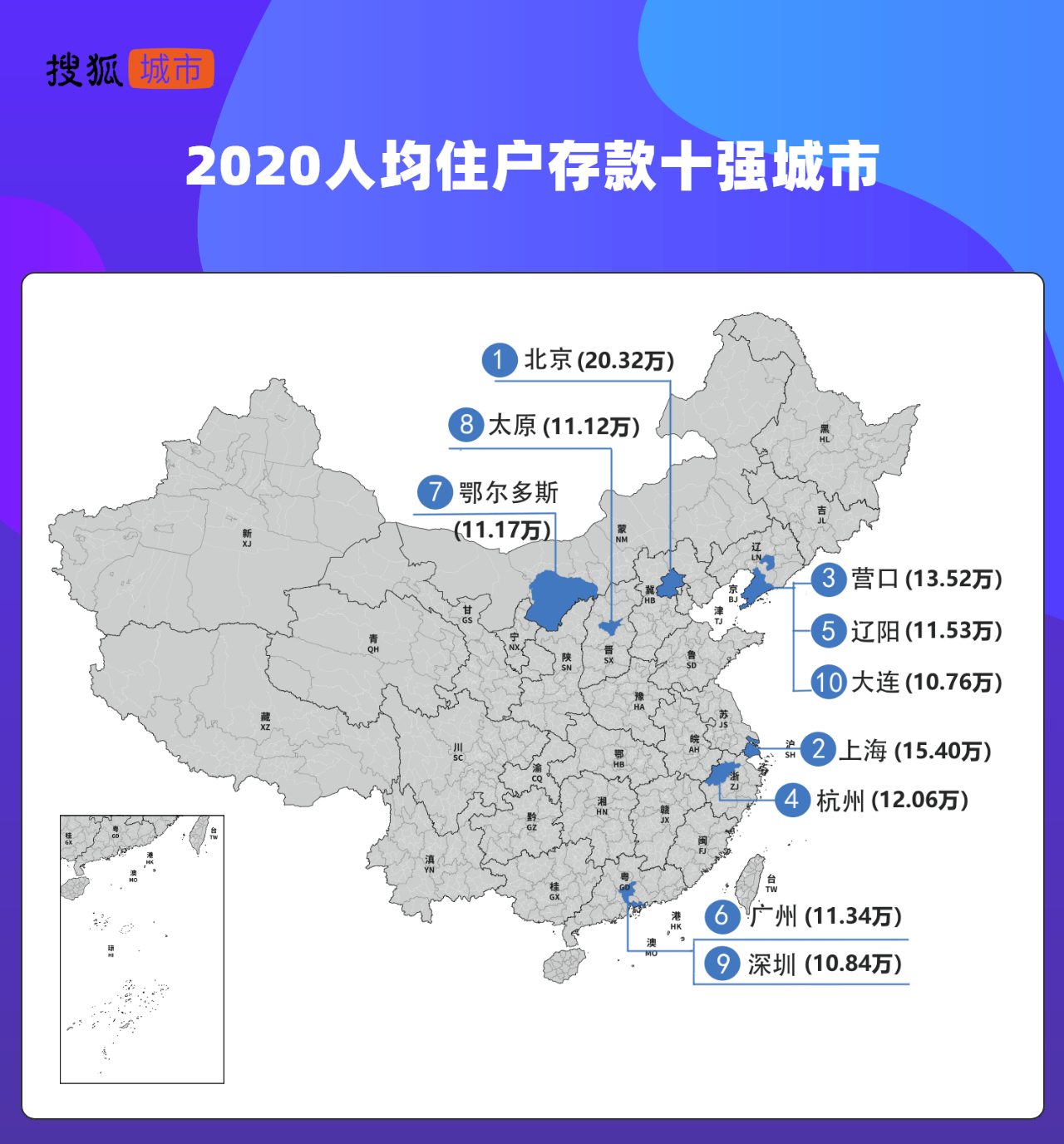 【推荐】中国城市人均存款PK：北京破20万傲视全国“10万元档”北方占23-10年中国民间储蓄是多少