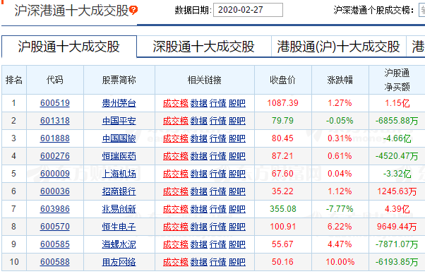 【推荐】M2超过200万亿背后的启发2015年m2为多少