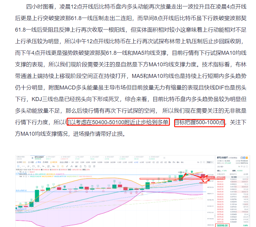 币圈逸哥：10.7行情分析，强势拉升五千点，市场回暖多头再次呈现-股票kdj线开线多少克煤