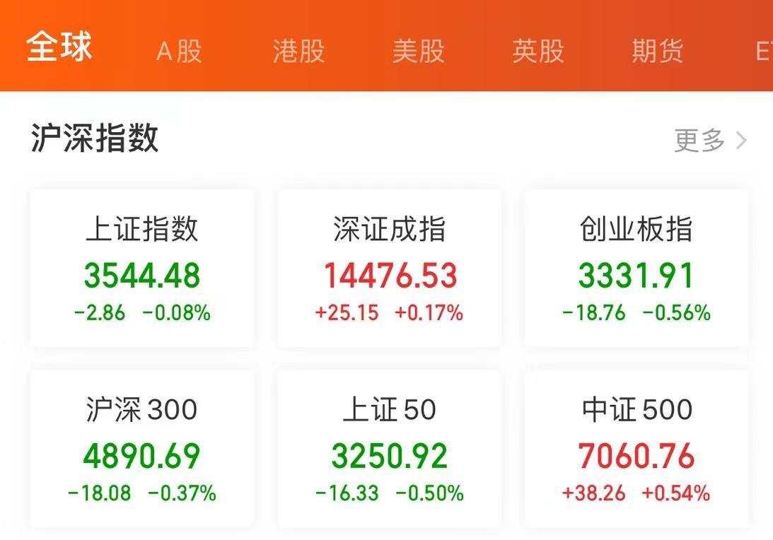 【推荐】十个月翻倍，3年暴赚500%，最牛基金赚钱榜TOP20-买什么基金赚钱