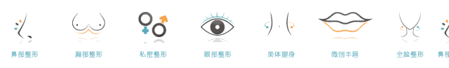 医美科普丨吸脂什么时候效果较好？抽脂手术很痛吗多久能好
