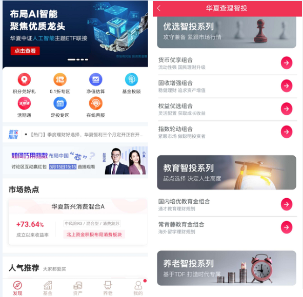 如果一定要说几个基金投资组合，那这3个吧-投资基金组合