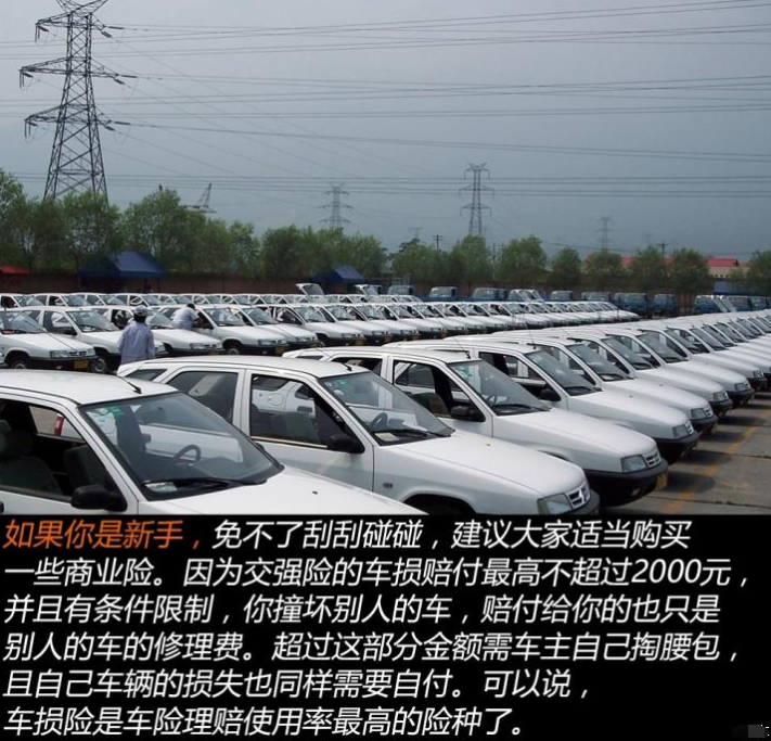 常见车辆险种：车损险-车损险保额多少