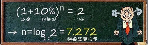 【推荐】不做韭菜做散仙我的股市修行之路52016年1月4号大盘损失多少亿