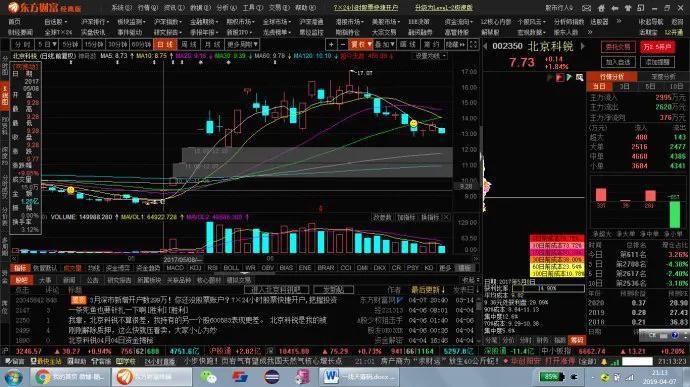 什么是筹码一线天？学会做吃肉的那个。收藏起来-股票一成仓是多少