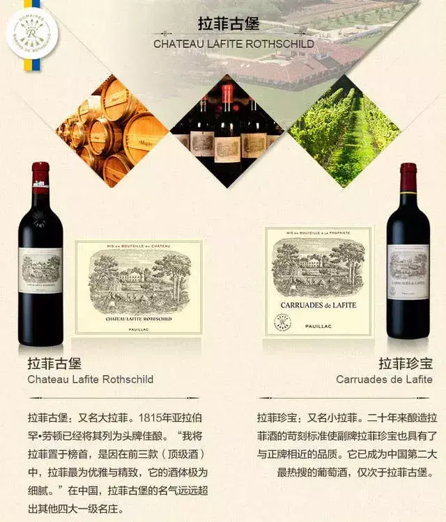 【推荐】中国拉菲“珑岱”面世，一起来看最新拉菲全系列-2005小拉菲多少欧元