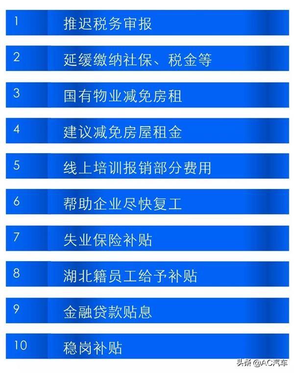 AC早报上半年预计33%经销商亏损；全国民用汽车保有量2.6亿辆-中国有多少私营货车