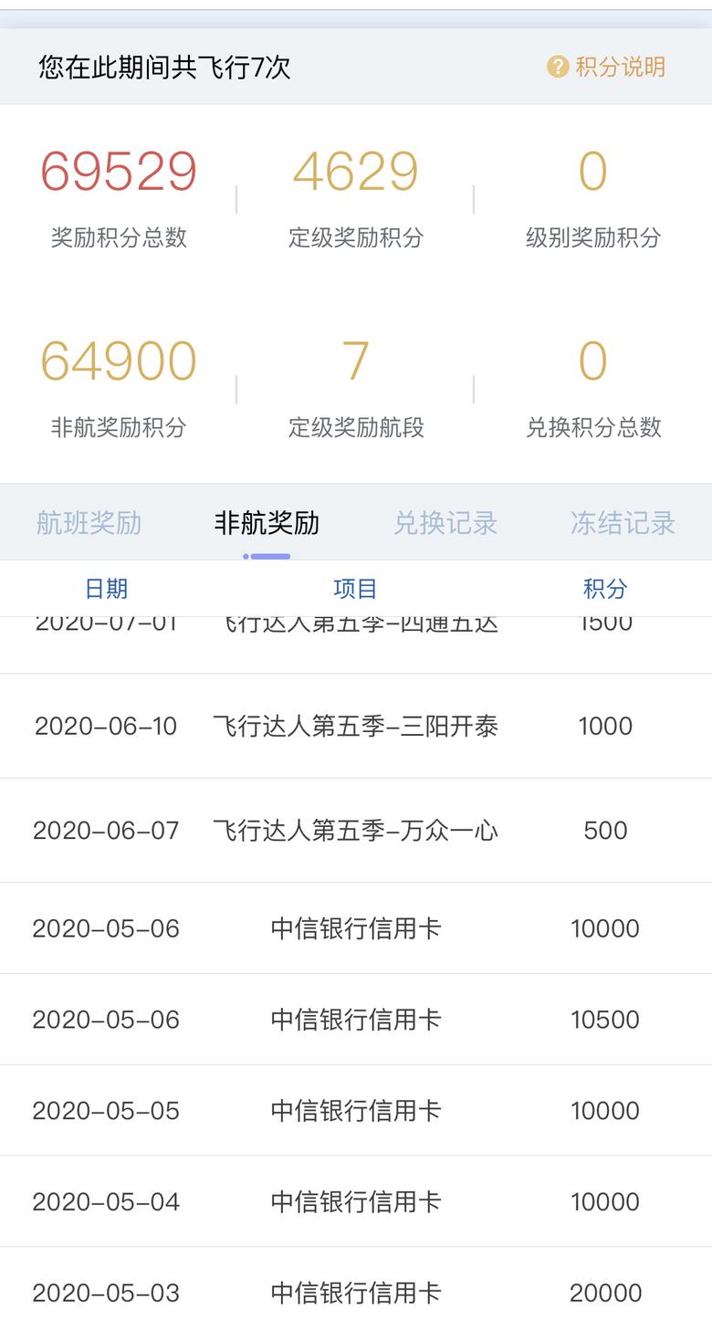 6次飞行2次升舱，换来1年厦航银卡权益！快看看这些服务值不值？-哪家航空公司银卡好积