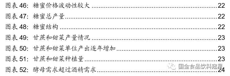 「国金研究」安琪酵母深度：周期向上，全球化开启新一轮成长-内蒙古宏裕科技有限公司