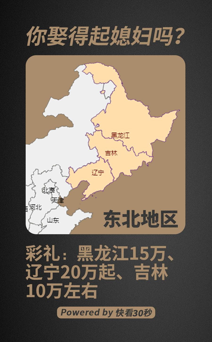 “彩礼”知多少！全国各地结婚“聘金”都什么数？法律有何规定？-湖南各地聘金给多少