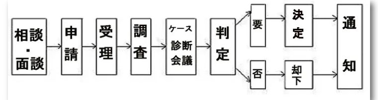 日本明明有低保，他们为什么走投无路了也不去申请呢？-日本低保是多少