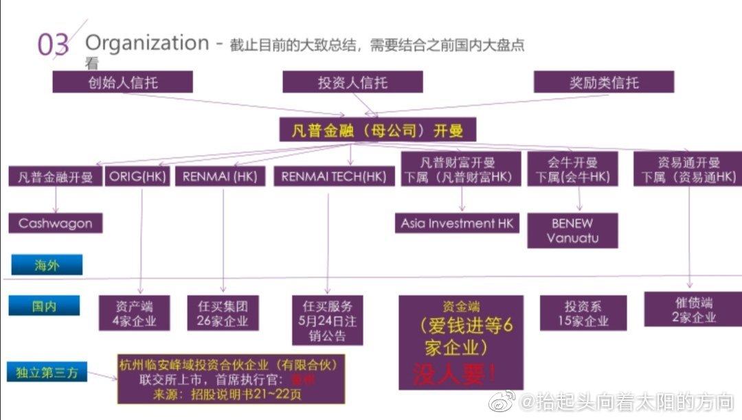 爱钱进的七宗罪爱钱进利息多少【前列康】