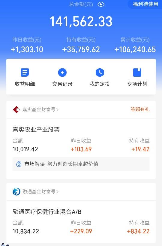 日常收益更新和题材策略分析，每日一基：国投瑞银创新动力-瑞银动力基金