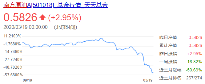 场内基金溢价的风险详解-场内基金溢价