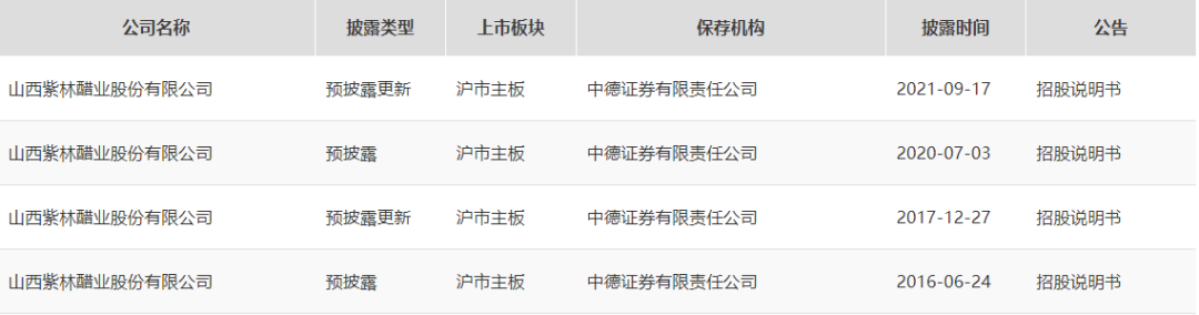 【推荐】醋都的失落山西食醋公司为什么上市难醋厂的利润有多少