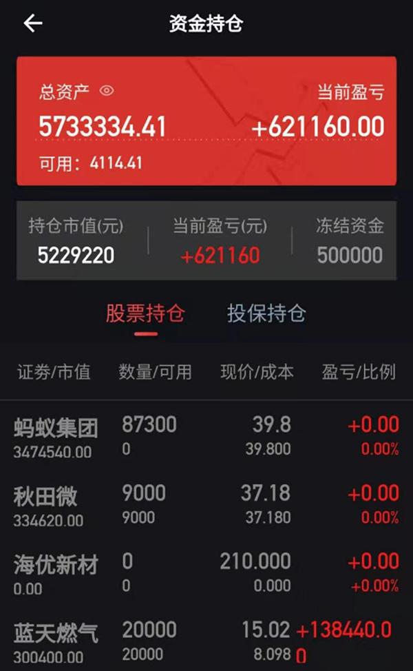 【推荐】股民培训骗局暴露山寨APP之恶全国股民培训公司