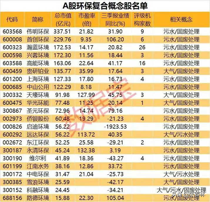 【推荐】今天春哥谈一个新板块春哥资讯股票靠谱吗