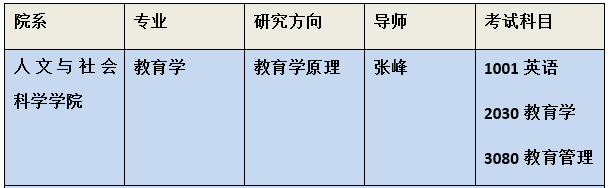 2021年北京理工大学教育学原理考博参考书、笔记资料、经验分享-基金从业资格考试参考书