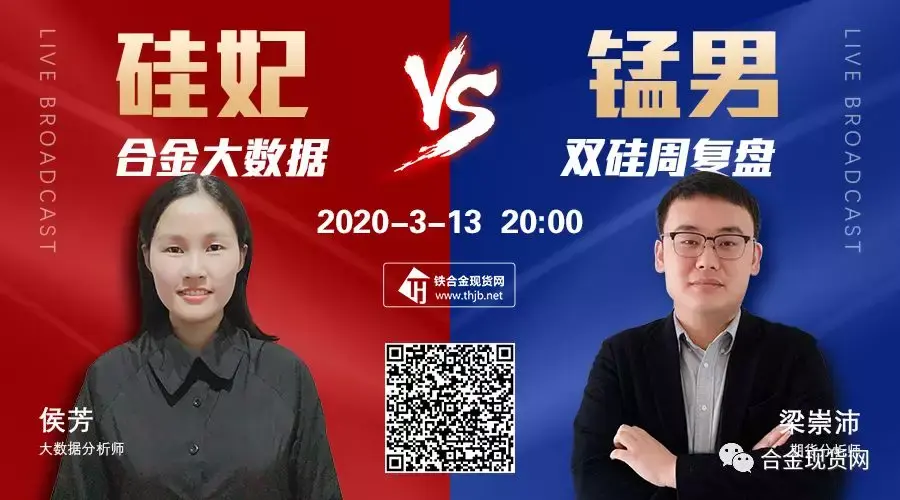 「铬系」铬矿：价格继续走低！铬铁：企稳，难-酒钢没年需要多少铬铁