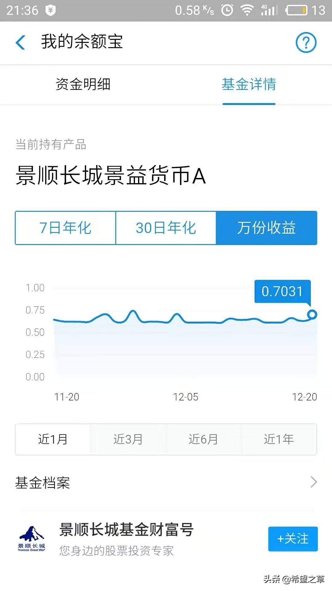 【推荐】1万块钱投资一个月最多能赚多少钱？让我们来一起探讨一下-10万投资快钱7年后利息会是多少