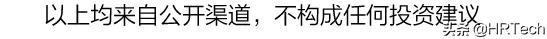 「每周必读」最新中国人力资源上市机构市值榜单(图)-上市公司的人事机构
