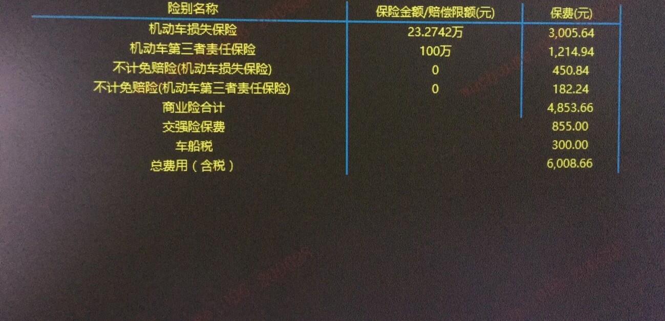 宝马X1第二年车险费用的两种方案-人保不计免赔多少钱