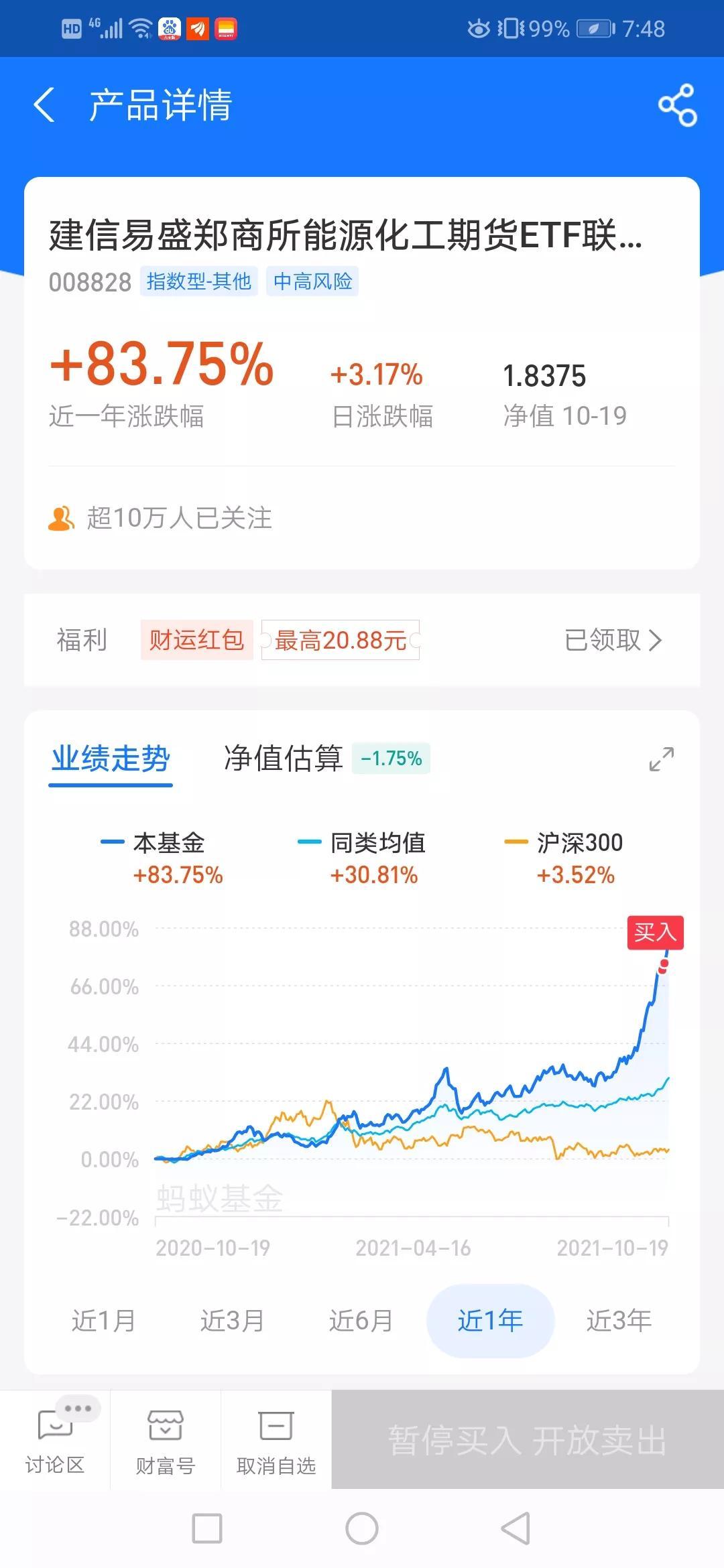 【推荐】买卖基金必看，理财心得-买基金心得